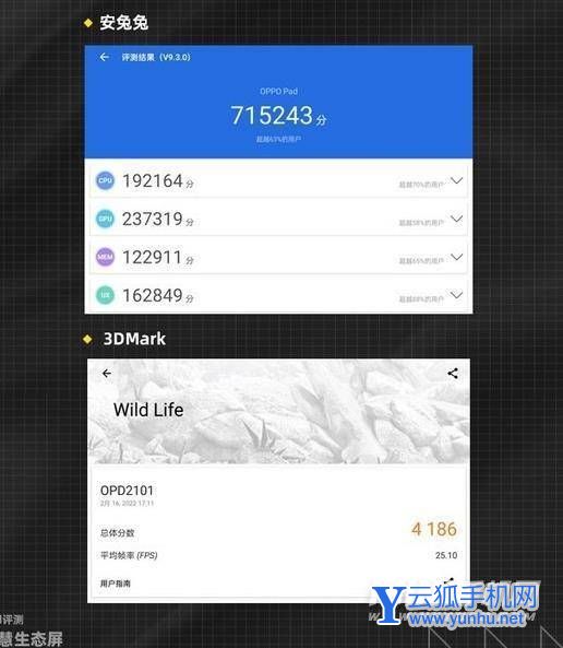 OPPOPad性能怎么样-性能详情