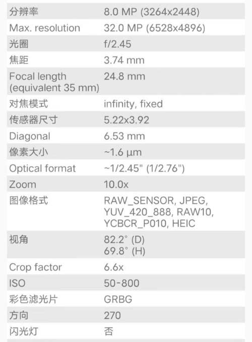 影像旗舰机 vivo X80 Pro 前置影像实测 