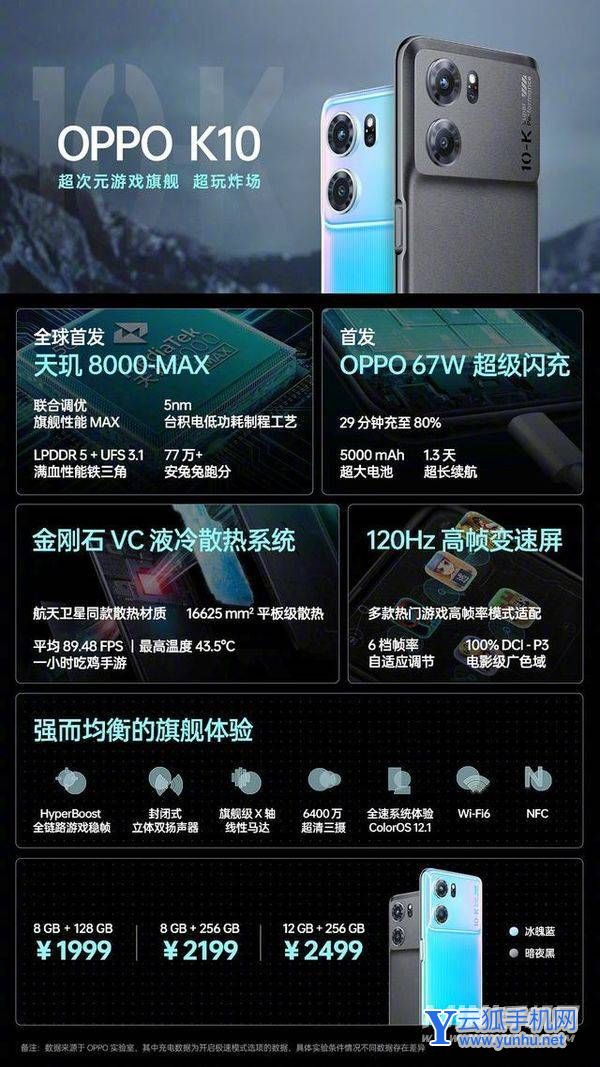 oppok10手机电视套装是什么-划算吗