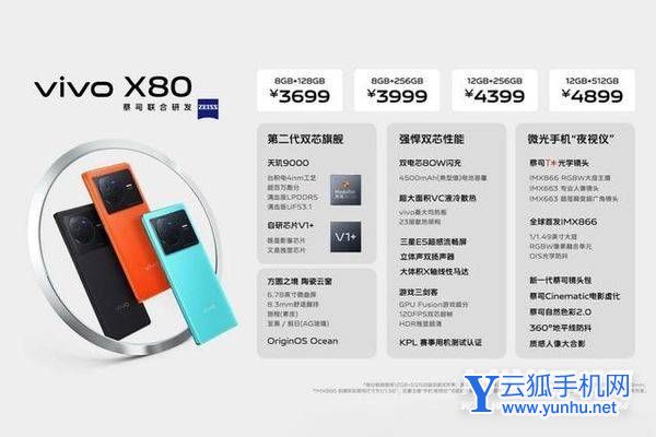 红米k50pro、vivox80和OPPOFindX5pro天玑版哪款手机更值得入手
