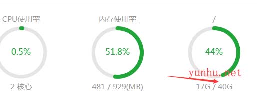 阿里云 Linux 服务器系统云盘扩容后宝塔里没显示增加的操作记录