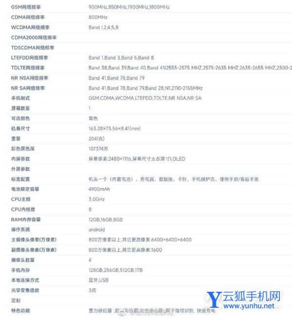 中兴axon40ultra屏幕分辨率多少-屏幕怎么样
