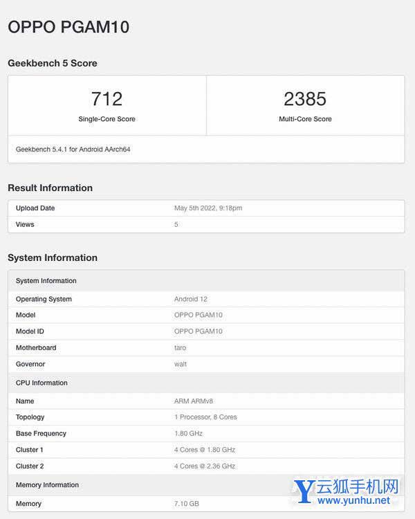 OPPOReno8跑分多少-手机最新跑分情况