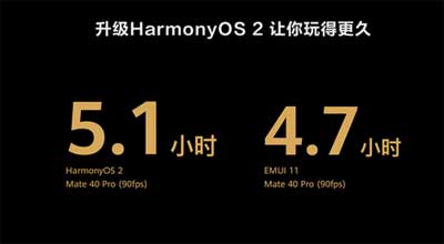 华为Nova8SE活力版搭载的是什么操作系统(图文)