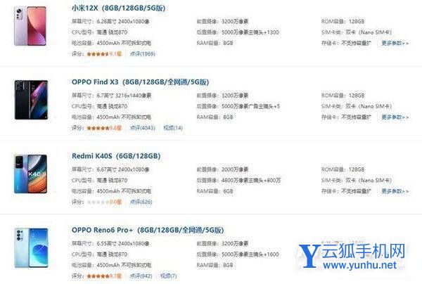 2022年哪些骁龙870的手机可以入手-骁龙870手机推荐