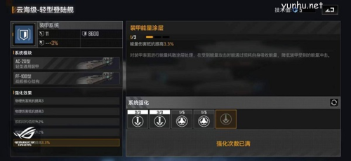 无尽的拉格朗日云海级轻型登陆舰加点推荐攻略4