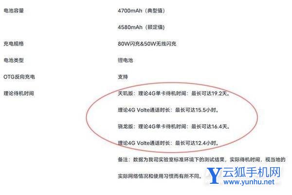 vivox80pro天玑版和骁龙版怎么选-手机配置分析