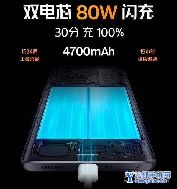 iQOONeo6和iQOONeo6SE-手机价格相差只有700选哪个比较好