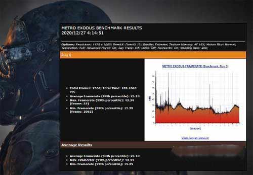 拯救者R9000x笔记本玩<a href='https://www.wddqw.com/c_657.html' target='_blank'>游戏</a>怎么样-图像性能测试(图文)