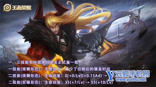 王者荣耀体验服5月6日更新了什么内容