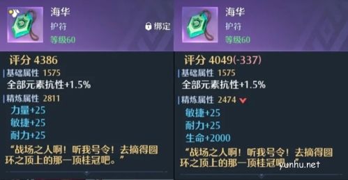 诺亚之心装备属性介绍1