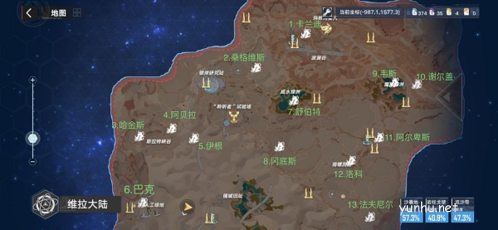 幻塔维拉清剿名单位置BOSS位置汇总1