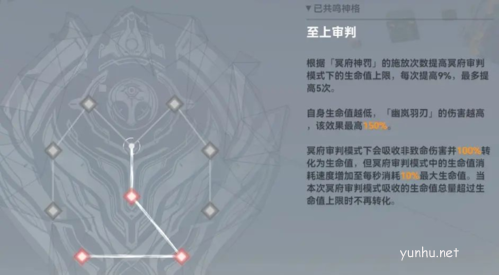 深空之眼生魂奥西里斯神格推荐2