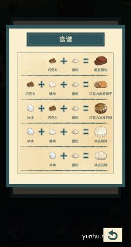 晚安森林食谱配方2