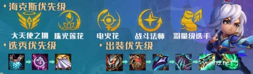 金铲铲之战S6.5学者阵容2