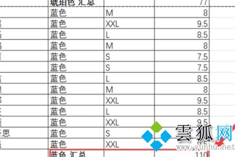 分类汇总excel怎么设置 分类汇总的正确步骤