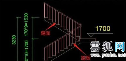 Revit楼梯怎么绘制 三种Revit绘制楼梯的使用教程