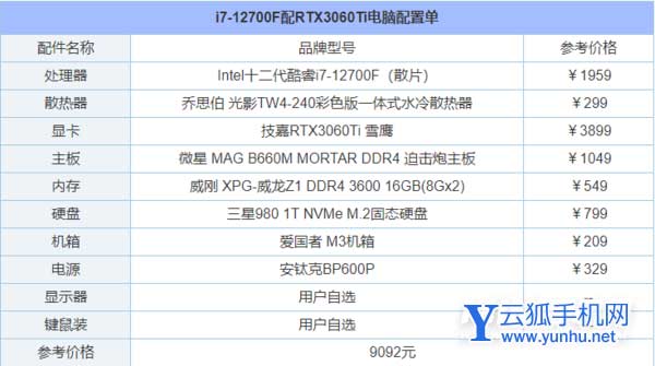 2022年5月RTX3060Ti装机推荐-最新装机配置清单