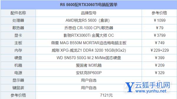 2022年5月RTX3060Ti装机推荐-最新装机配置清单