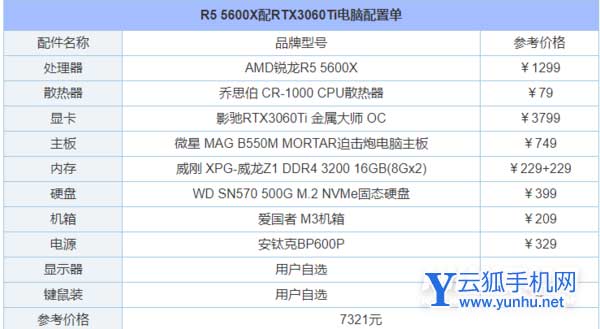 2022年5月RTX3060Ti装机推荐-最新装机配置清单
