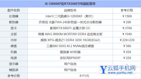2022年5月RTX3060Ti装机推荐-最新装机配置清单
