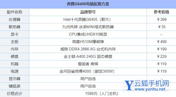 2022年5月入门到高端台式主机配置表-最新台式主机配置详解