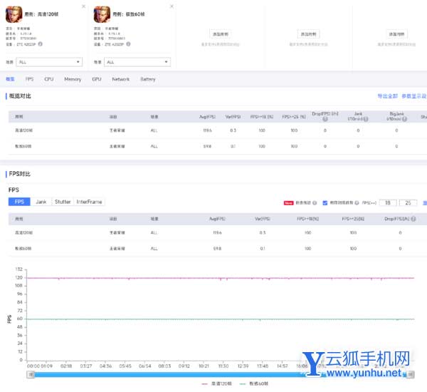 中兴Axon40Ultra玩<a href='https://www.wddqw.com/c_657.html' target='_blank'>游戏</a>卡顿吗-<a href='https://www.wddqw.com/c_657.html' target='_blank'>游戏</a>掉帧严重吗