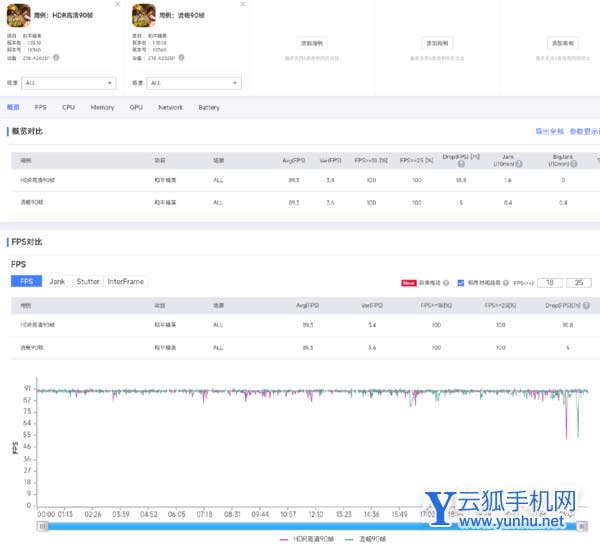 中兴Axon40Ultra玩<a href='https://www.wddqw.com/c_657.html' target='_blank'>游戏</a>卡顿吗-<a href='https://www.wddqw.com/c_657.html' target='_blank'>游戏</a>掉帧严重吗