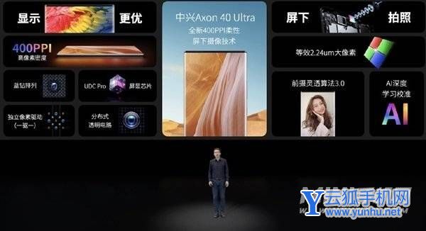 中兴Axon 40 Ultra搭载第三代屏下前摄：首创实现400PPI、视觉无边框