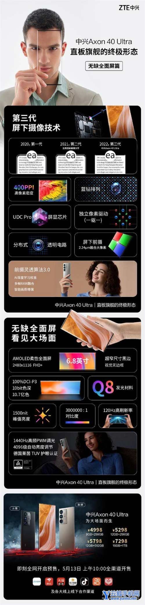一图看懂中兴Axon40Ultra-手机配置快速了解