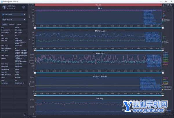 中兴Axon40Pro玩<a href='https://www.wddqw.com/c_657.html' target='_blank'>游戏</a>怎么样-<a href='https://www.wddqw.com/c_657.html' target='_blank'>游戏</a>详情