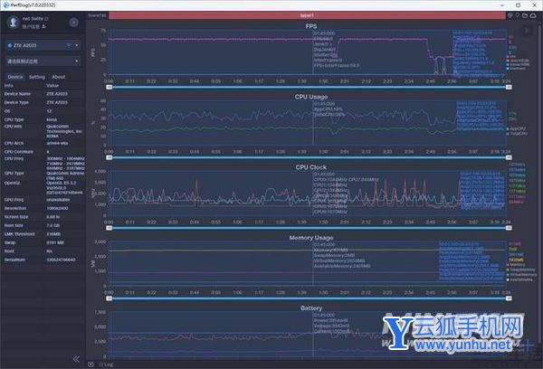 中兴Axon40Pro玩<a href='https://www.wddqw.com/c_657.html' target='_blank'>游戏</a>怎么样-<a href='https://www.wddqw.com/c_657.html' target='_blank'>游戏</a>详情