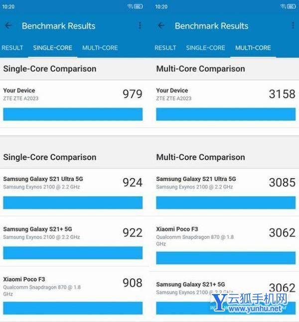 中兴Axon40Pro跑分多少-性能强悍吗
