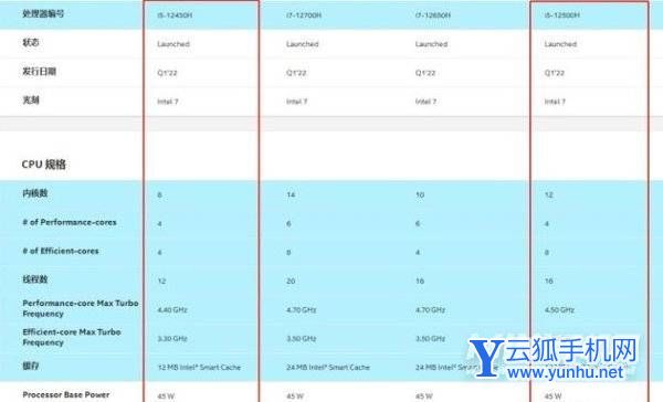 联想小新Pro 16 2022酷睿版怎么样-值得入手吗