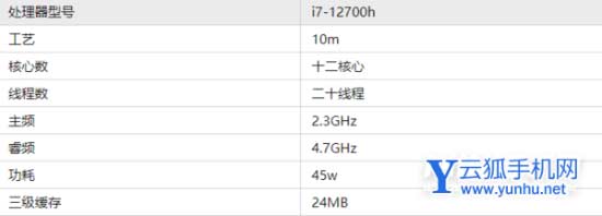 i7-12700H处理器性能怎么样-处理器性能详细解析