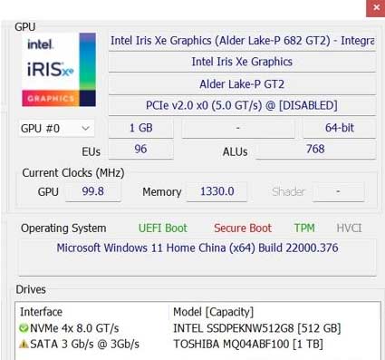 i7-12700H处理器性能怎么样-处理器性能详细解析