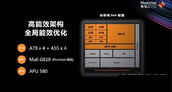 OPPOReno8Pro+什么时候上市-发布时间