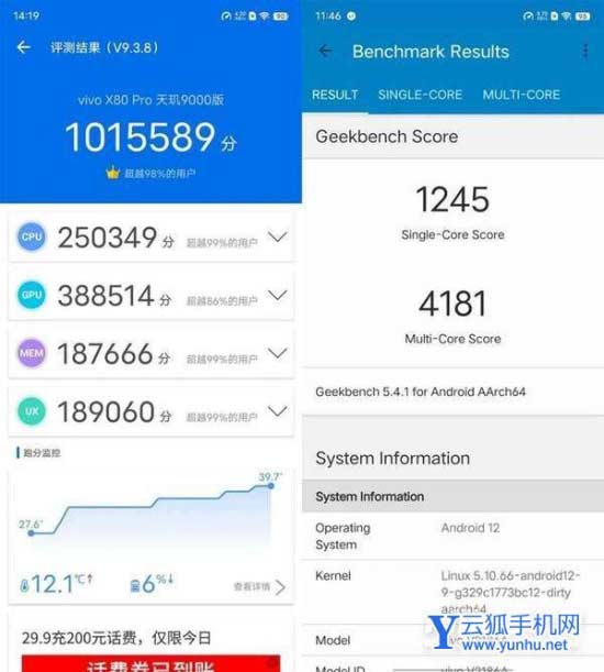 vivox80pro天玑版玩<a href='https://www.wddqw.com/c_657.html' target='_blank'>游戏</a>卡顿吗-<a href='https://www.wddqw.com/c_657.html' target='_blank'>游戏</a>帧率稳定吗