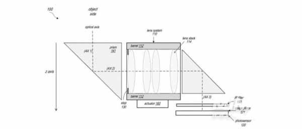 iPhone13日落金好看吗(图文)