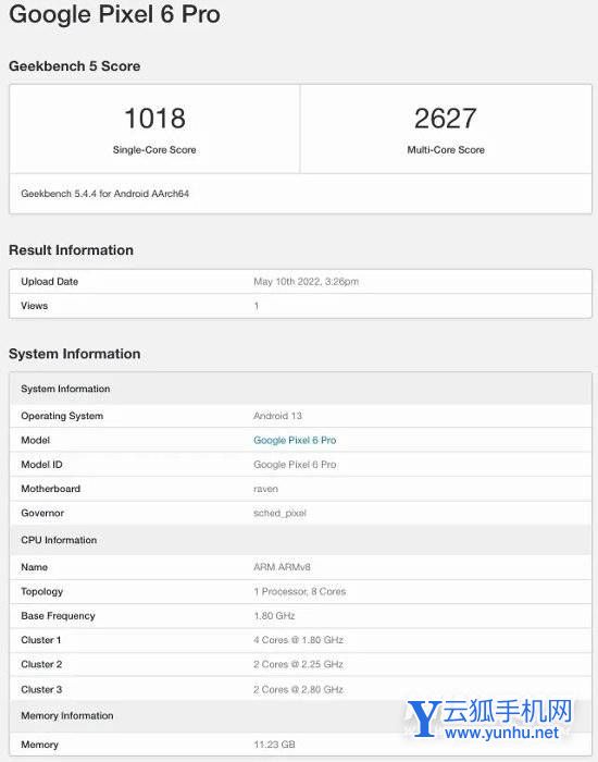 谷歌Pixel6Pro跑分多少-跑分详情