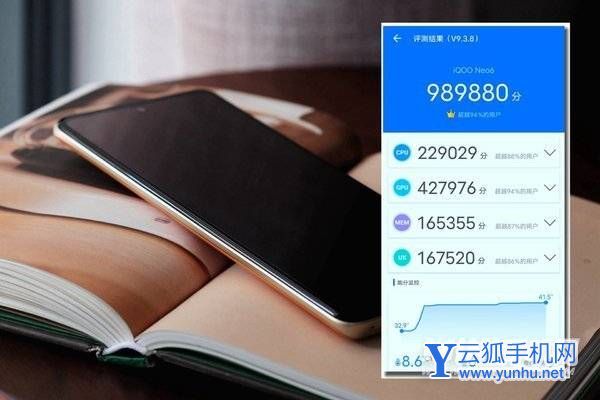 iQOONeo6手机<a href='https://www.wddqw.com/c_657.html' target='_blank'>游戏</a>和日常体验怎么样-适合日常使用吗