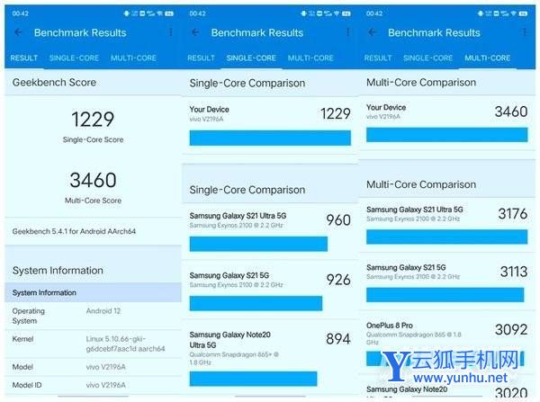 iQOONeo6手机<a href='https://www.wddqw.com/c_657.html' target='_blank'>游戏</a>和日常体验怎么样-适合日常使用吗