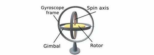 红米note10pro有没有陀螺仪(图文)