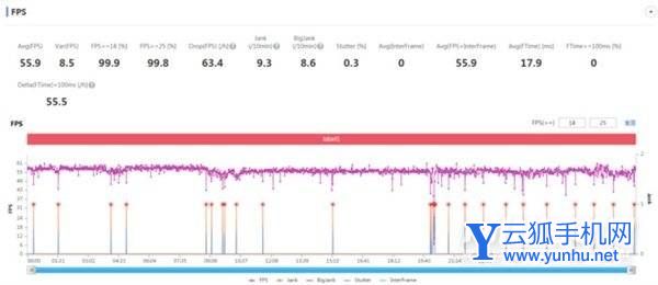 oppofindx5pro怎么看骁龙版的还是天玑版的