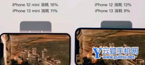 iPhone13mini到底是不是“智商检测机”-可以入手吗