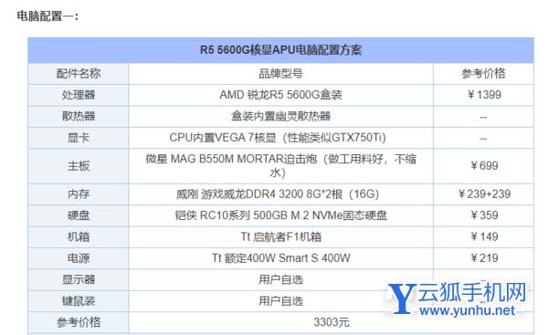 畅玩LOL、CSGO等网游,AMD锐龙R5 5600G、R7 5700G电脑配置推荐