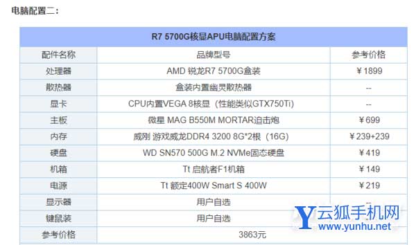畅玩LOL、CSGO等网游,AMD锐龙R5 5600G、R7 5700G电脑配置推荐