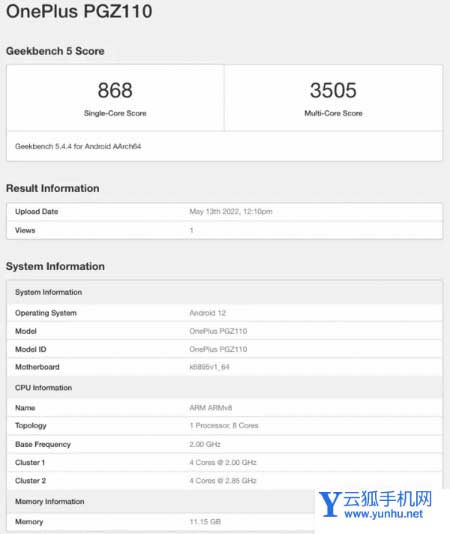 一加Ace竞速版跑分多少-跑分详情