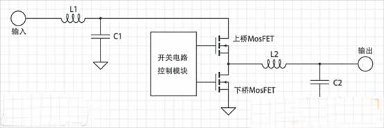 电脑主机里边滋滋响（啸叫）是什么回事？如何解决？