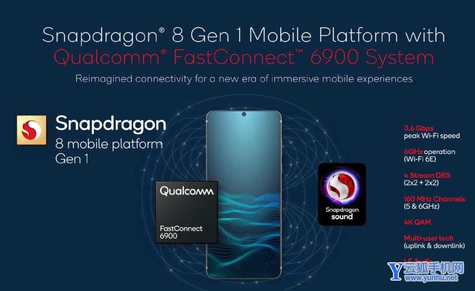 骁龙8gen1plus是台积电代工吗-骁龙8gen1plus台积电发热吗